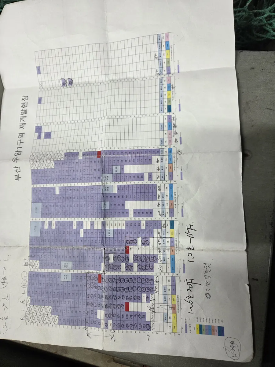 세대별 진행 현황표 부산 우암동 효성해밀턴 마래 현장